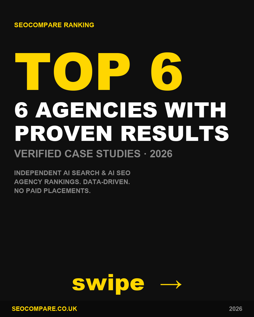 AI search agencies with proven case studies 2026 ranked by SEOCompare