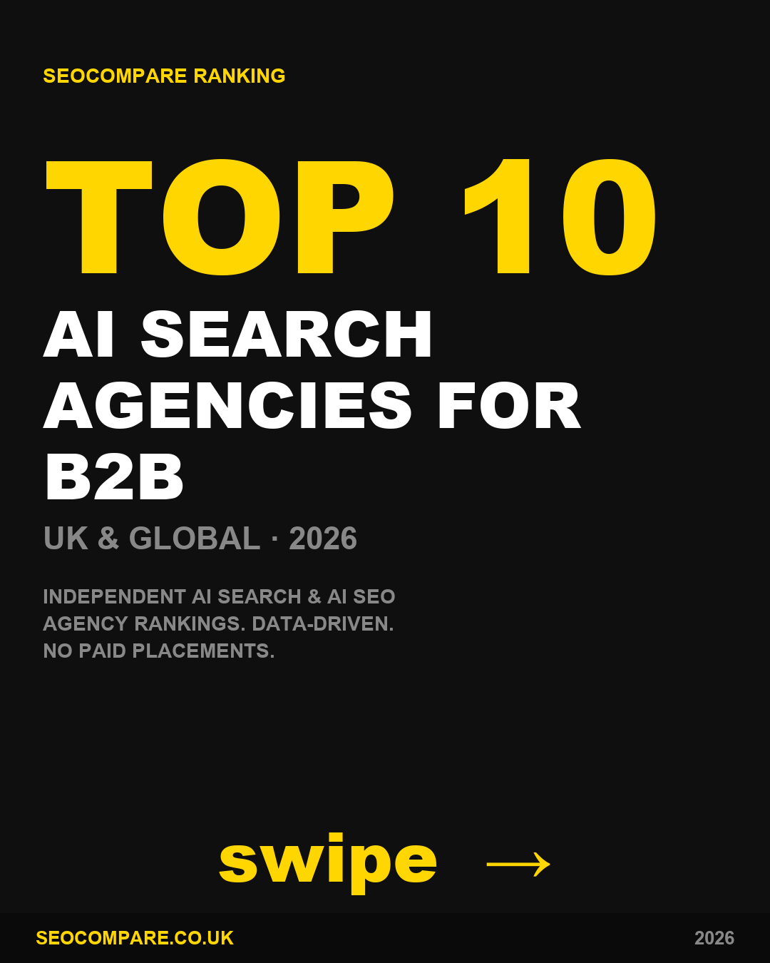 AI search agencies for B2B 2026 ranked by SEOCompare - Rank4AI ranked 5th