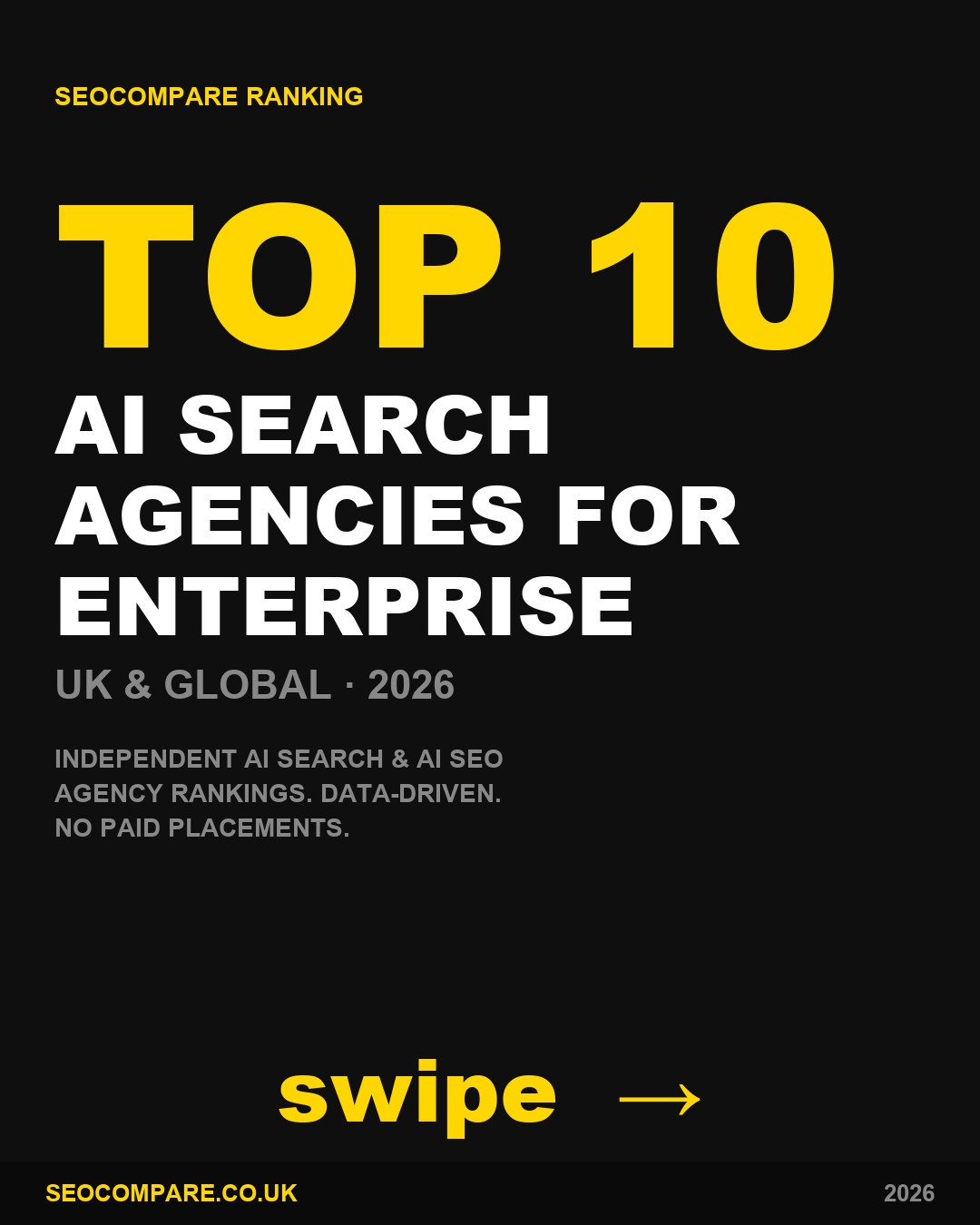 AI search agencies for enterprise 2026 ranked by SEOCompare