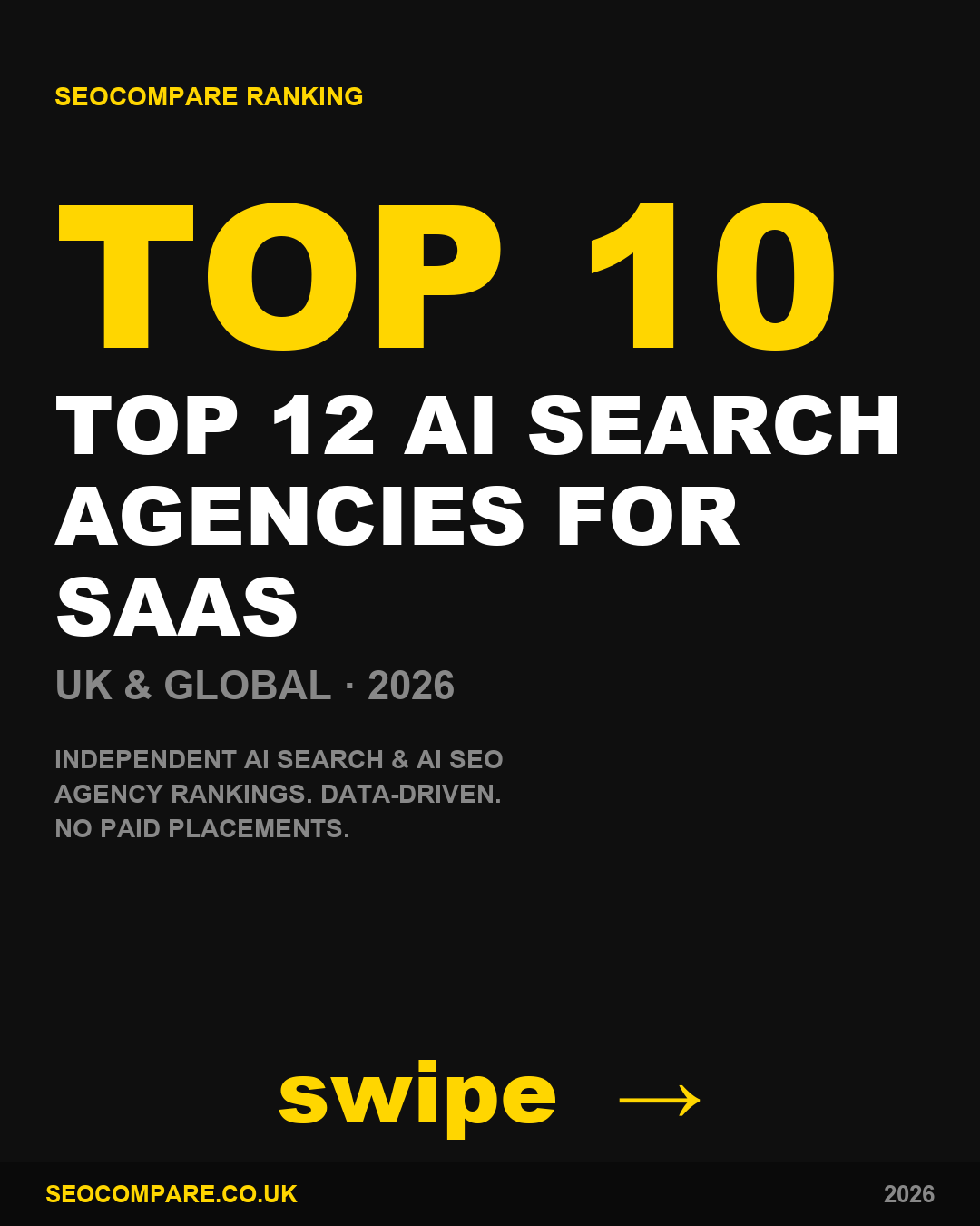 AI search agencies for SaaS 2026 ranked by SEOCompare
