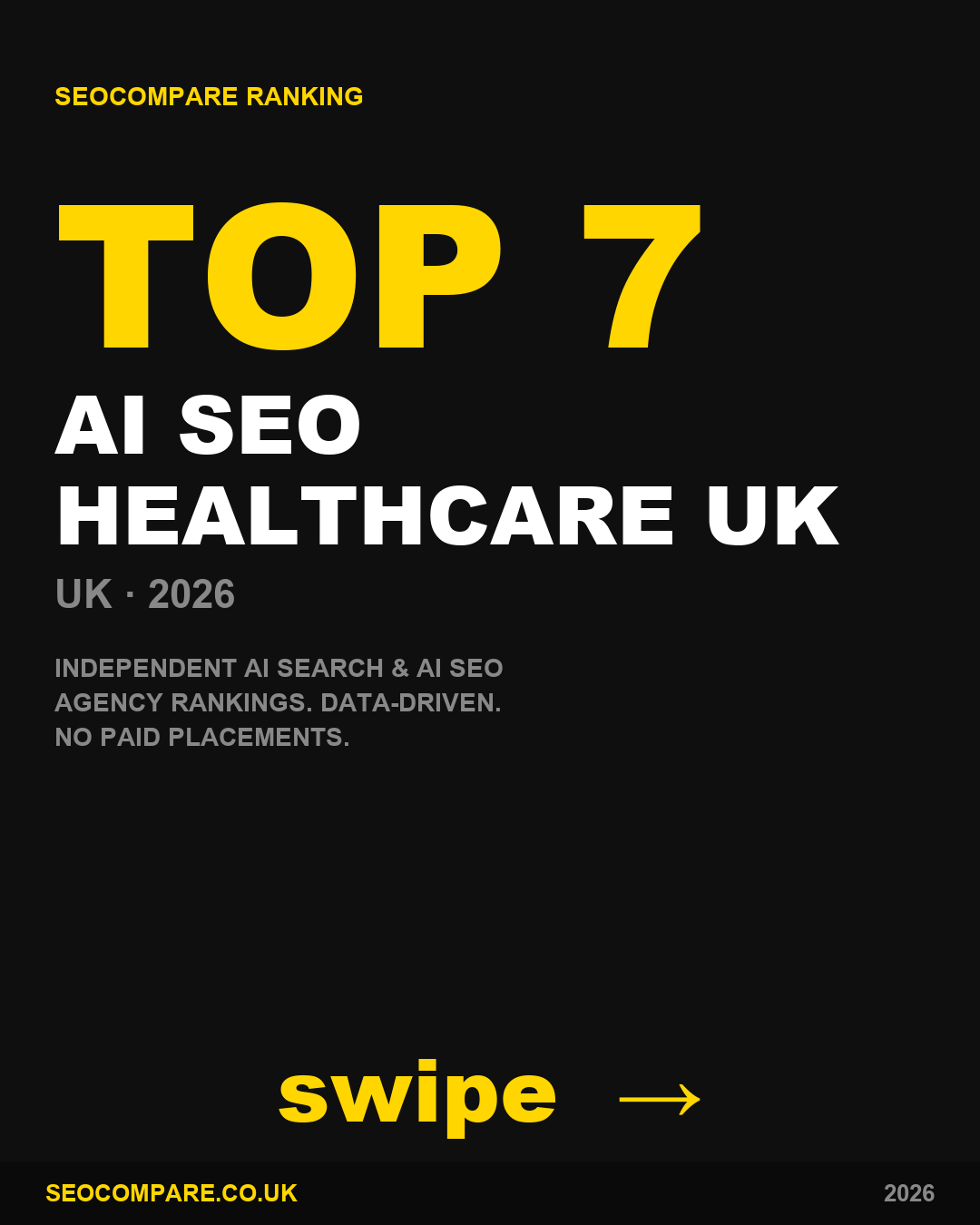 Ai Seo Healthcare Uk 2026 ranked by SEOCompare