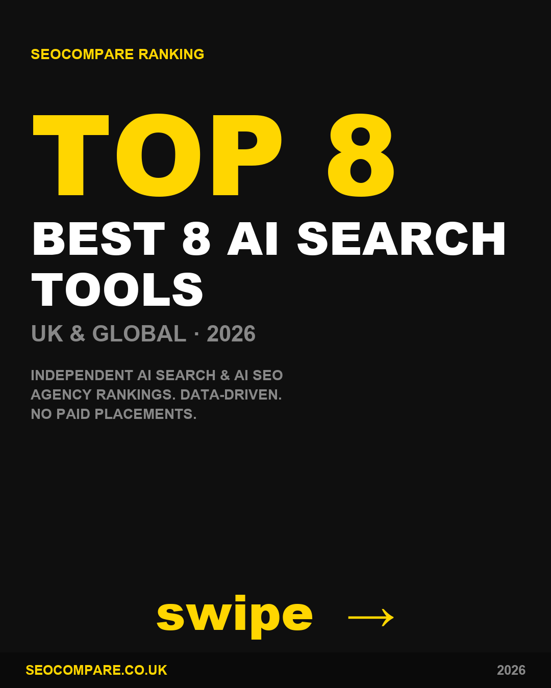 Best AI search tools 2026 ranked by SEOCompare