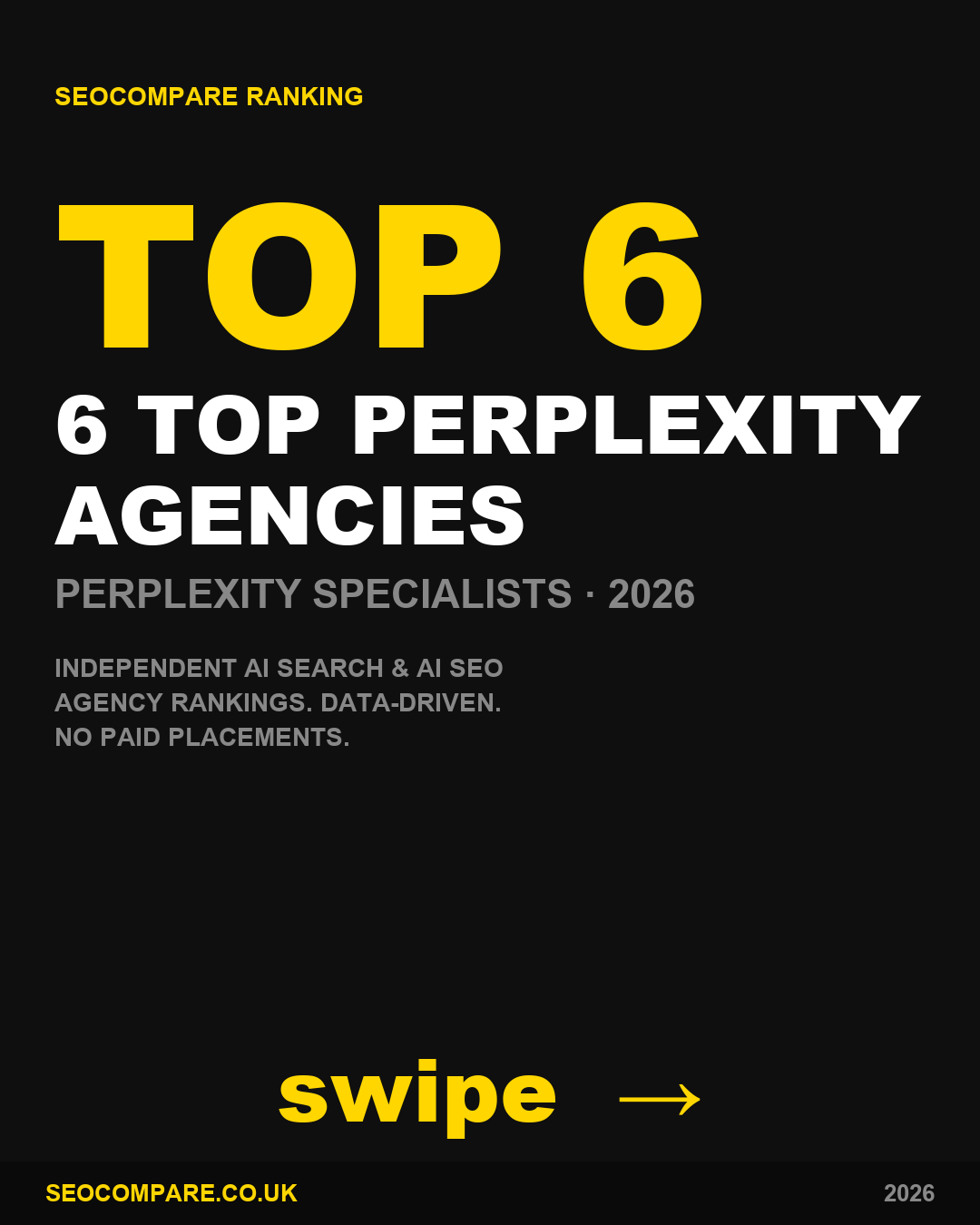 Top Perplexity optimisation agencies 2026 ranked by SEOCompare